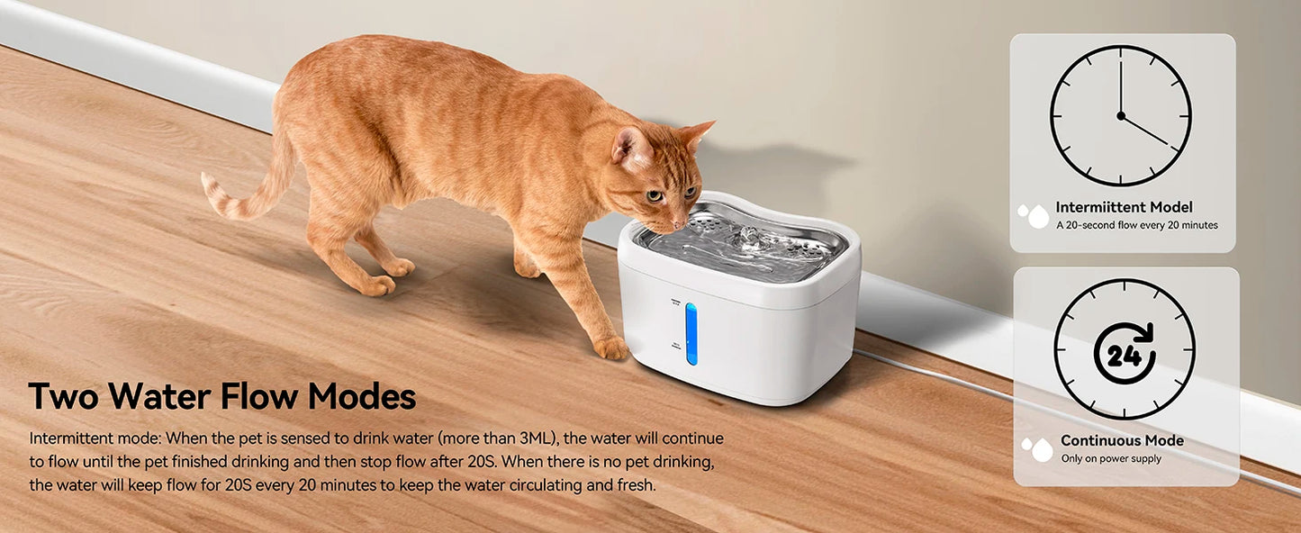 Cat Water Fountain with APP Wireless Connected 84oz