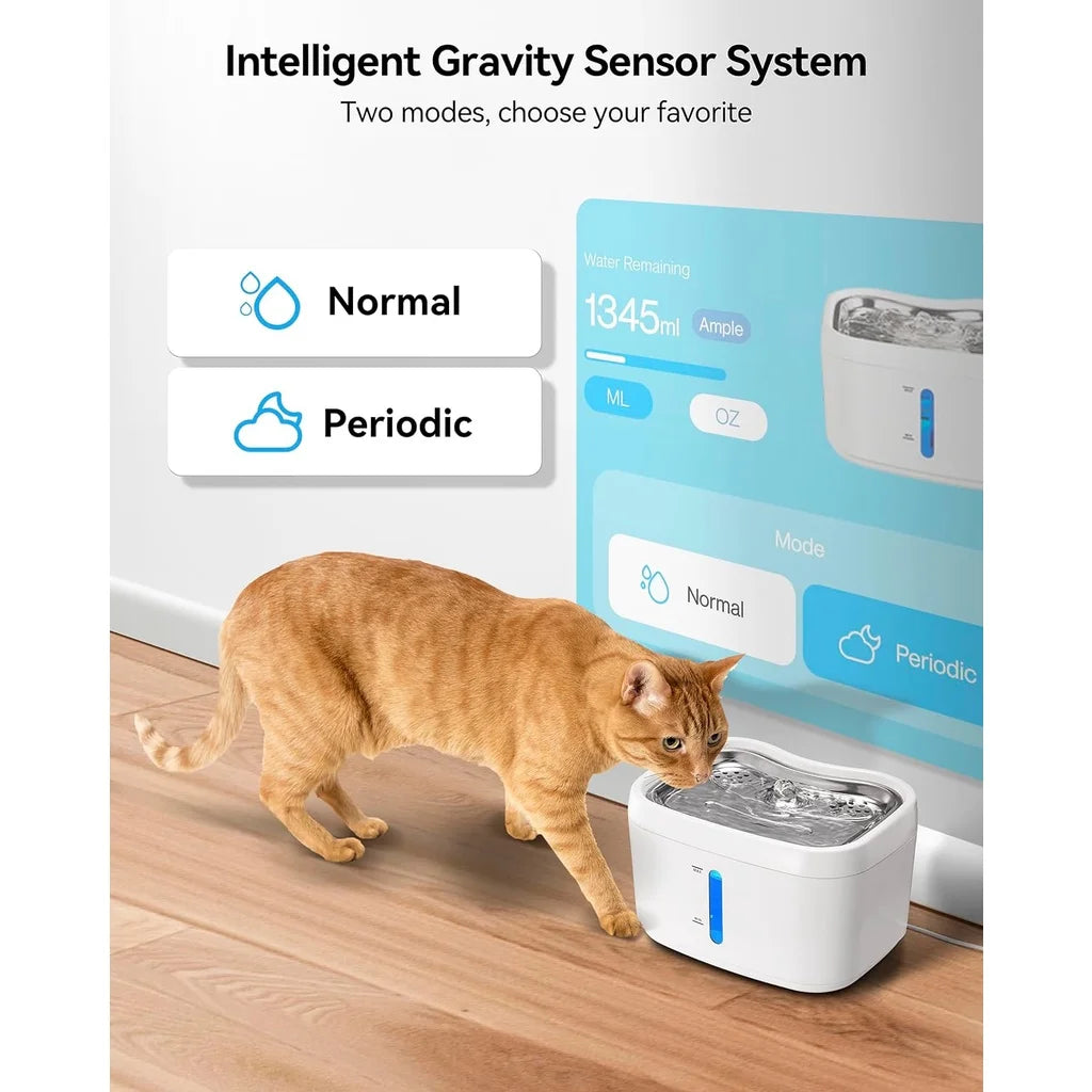 Cat Water Fountain with APP Wireless Connected 84oz