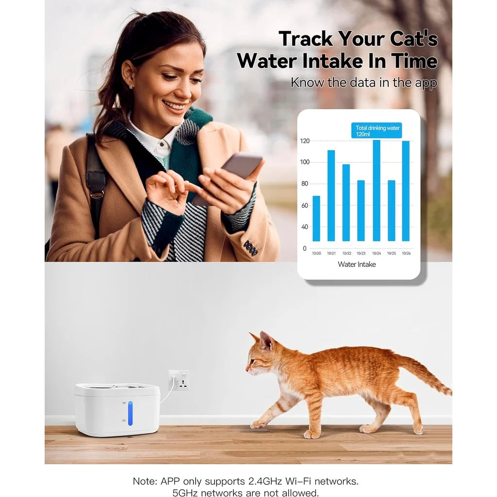Cat Water Fountain with APP Wireless Connected 84oz